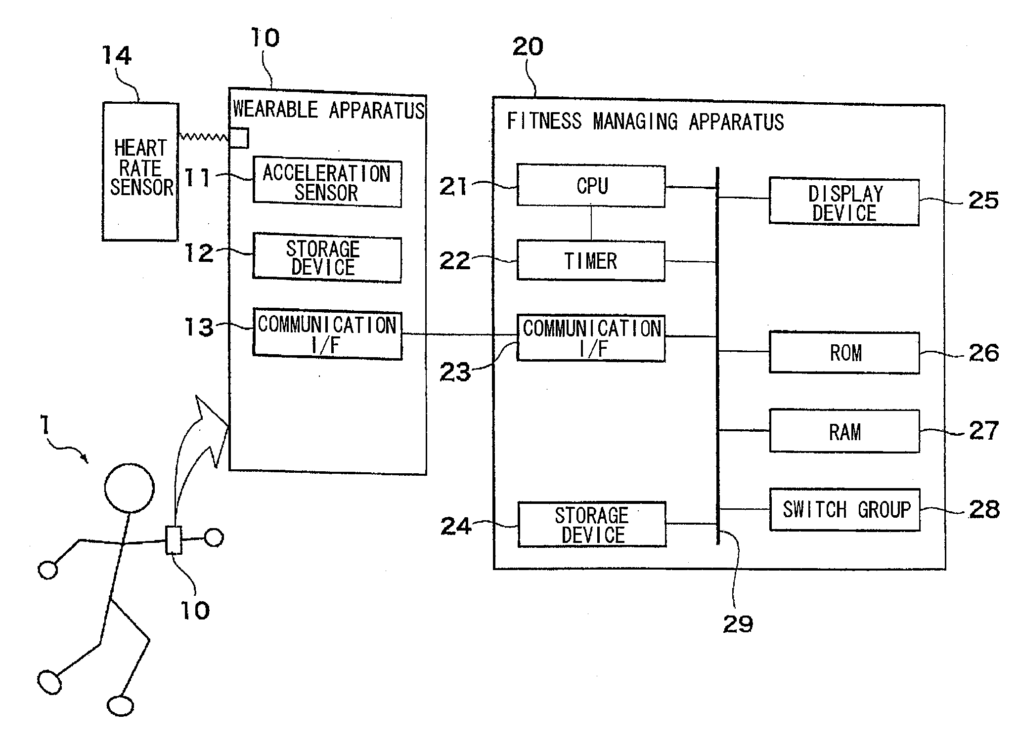 Apparatus for displaying fitness exercise condition