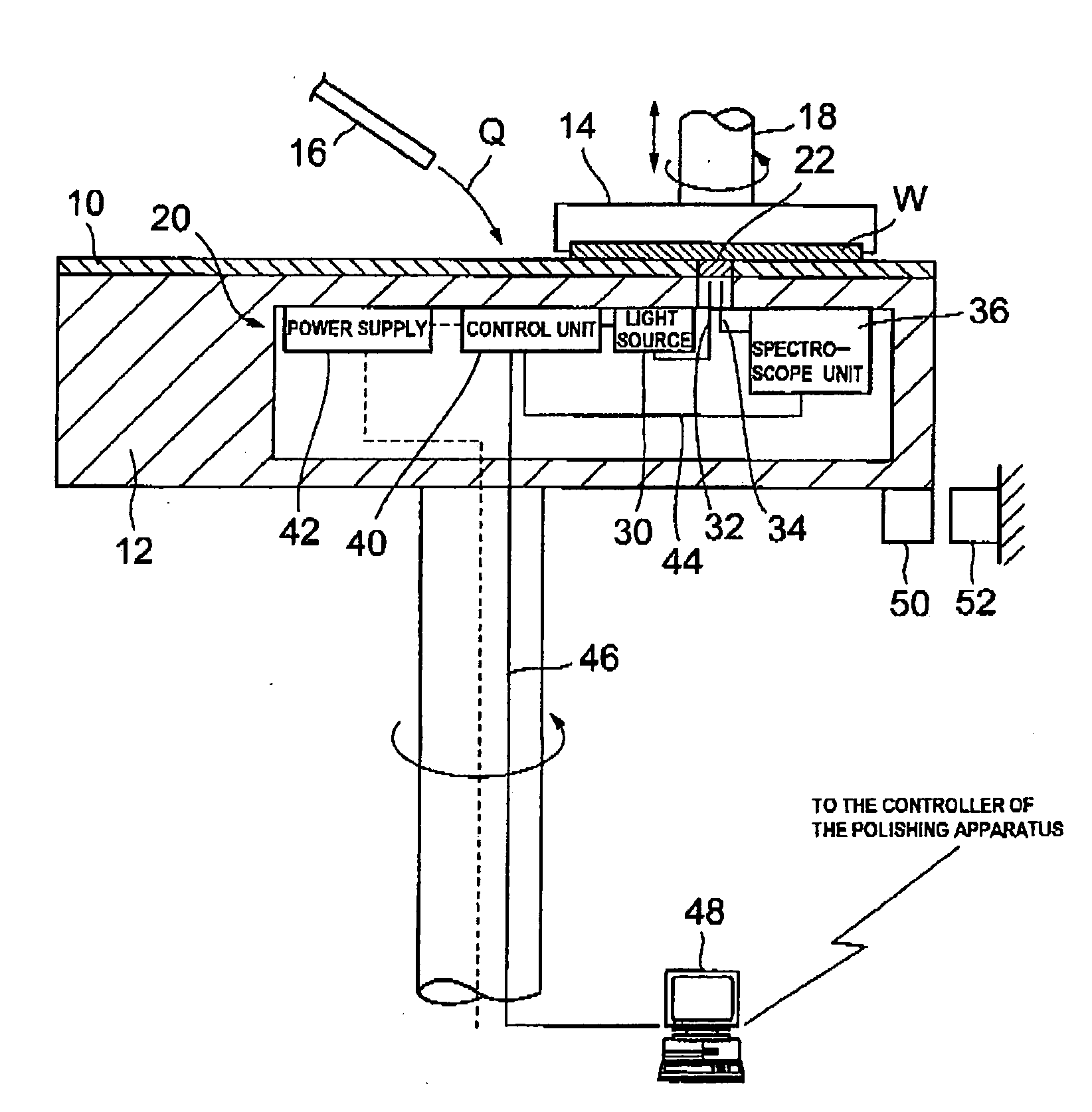 Processing end point detection method, polishing method,and polishing apparatus