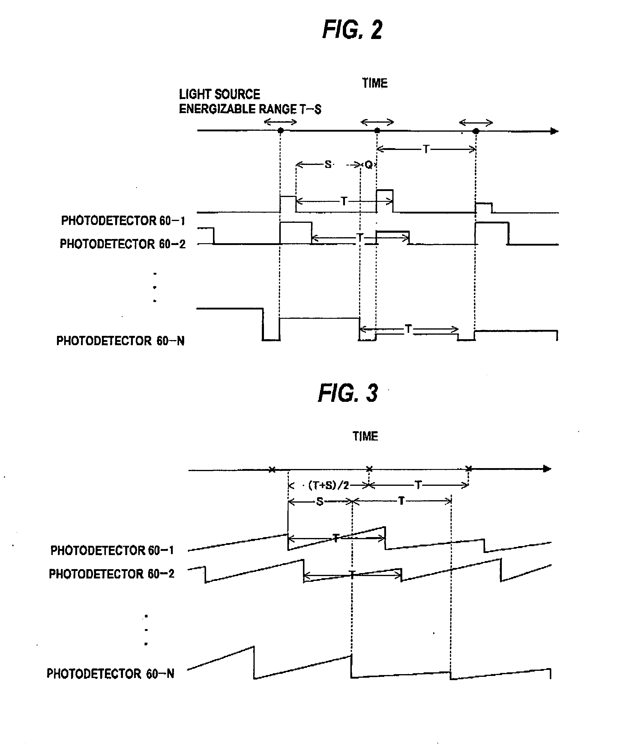 Processing end point detection method, polishing method,and polishing apparatus