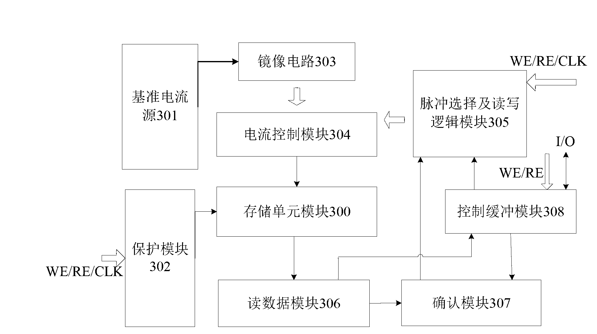 Pre-writing reading circuit of resistive random access memory and operation method thereof