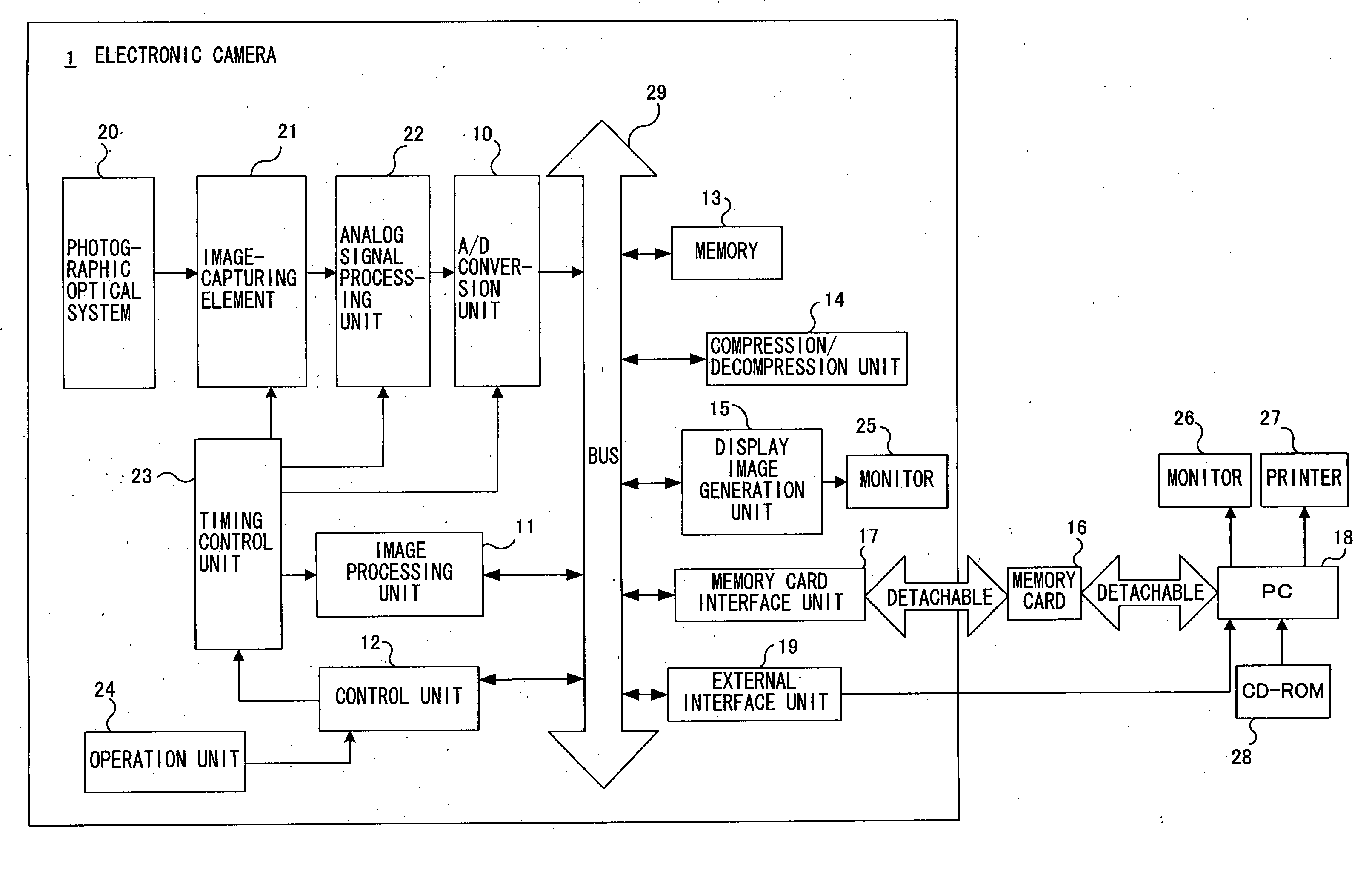 Image processing method, image processing program and image processor