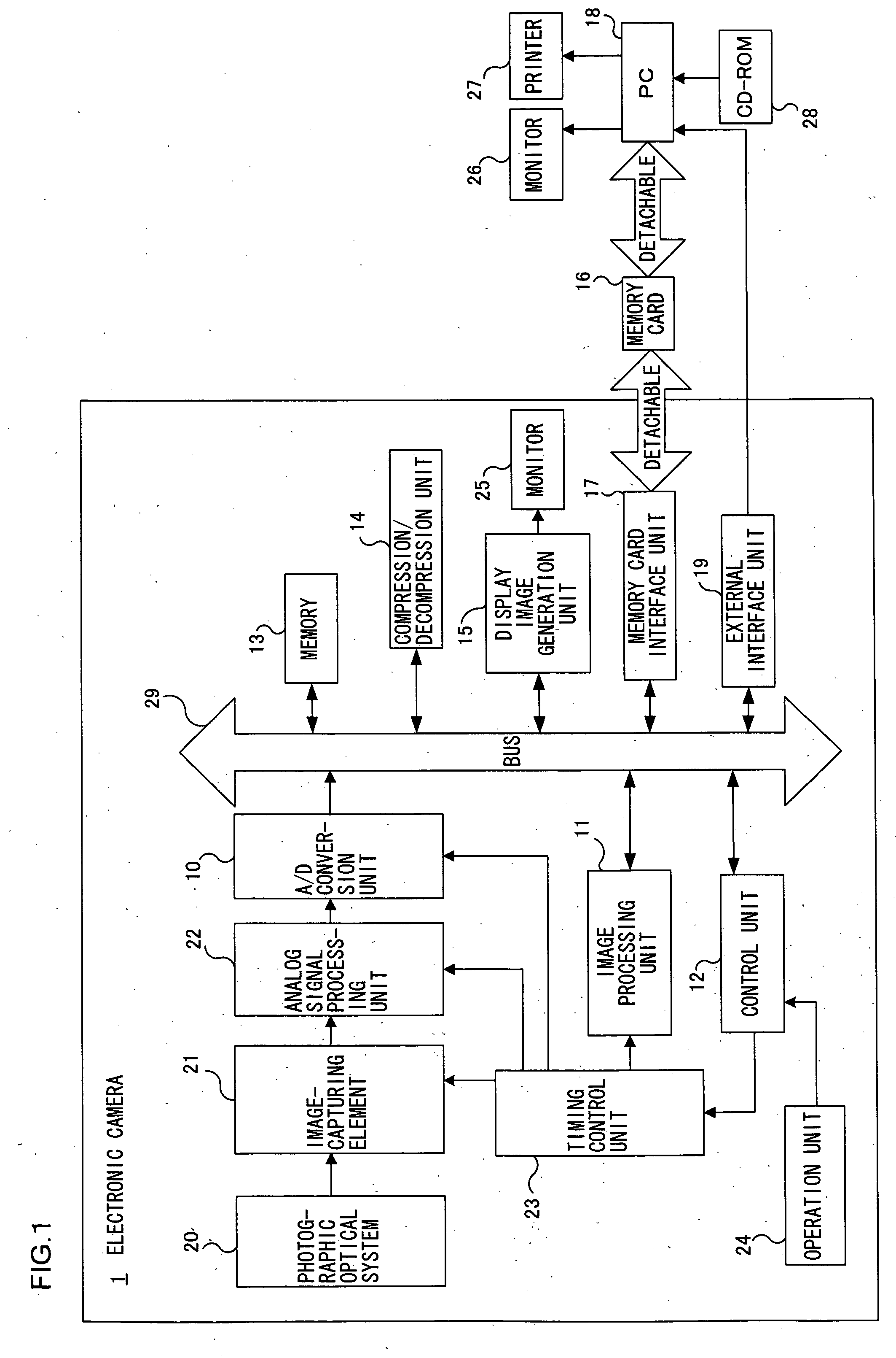 Image processing method, image processing program and image processor