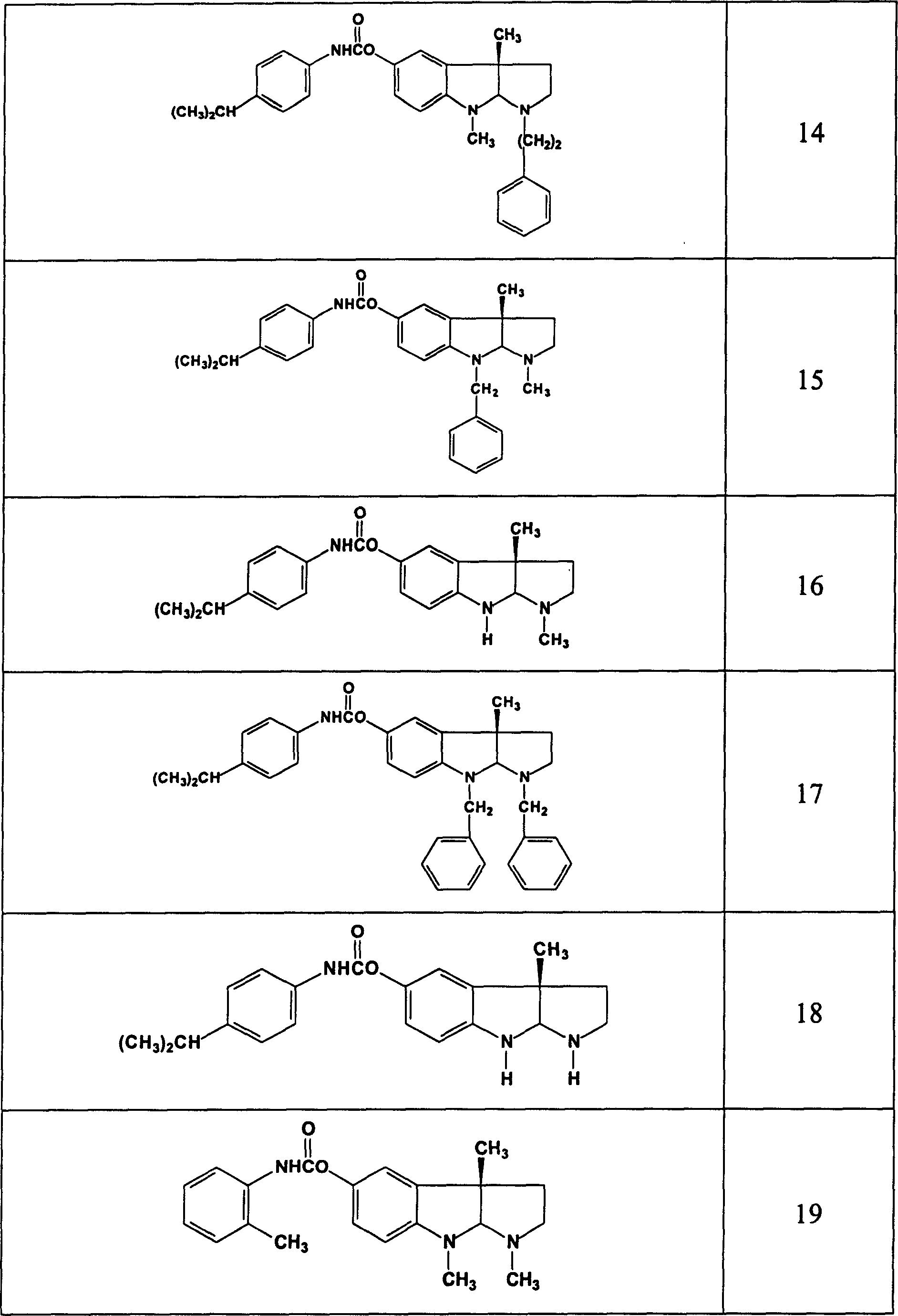 Use of acetylchloinesterase inhibitor for preparing medicine for treating parkinson's disease