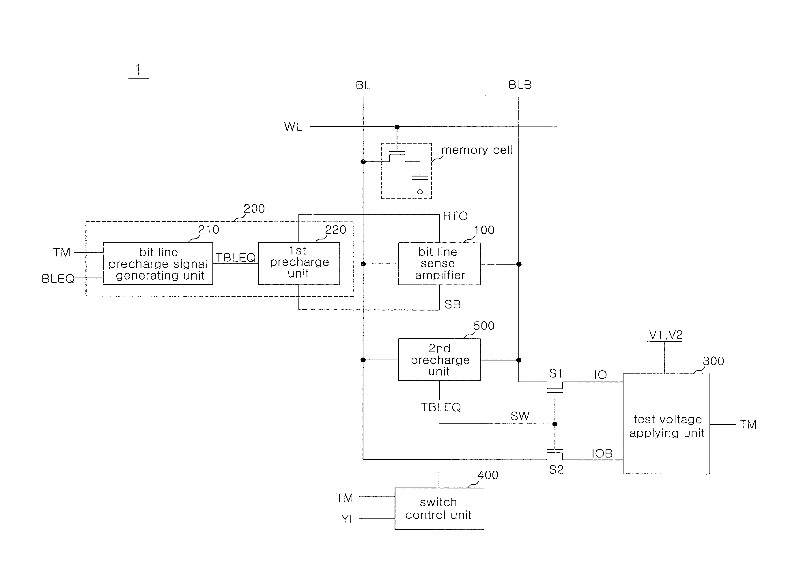 Semiconductor memory apparatus and test method thereof