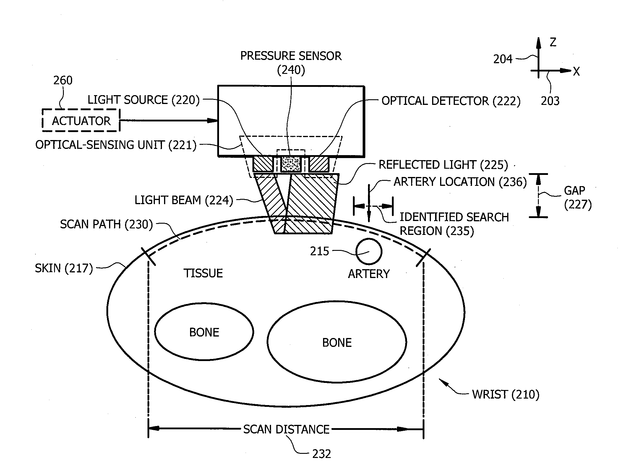 Systems and methods for blood pressure measurement with psychological status validation