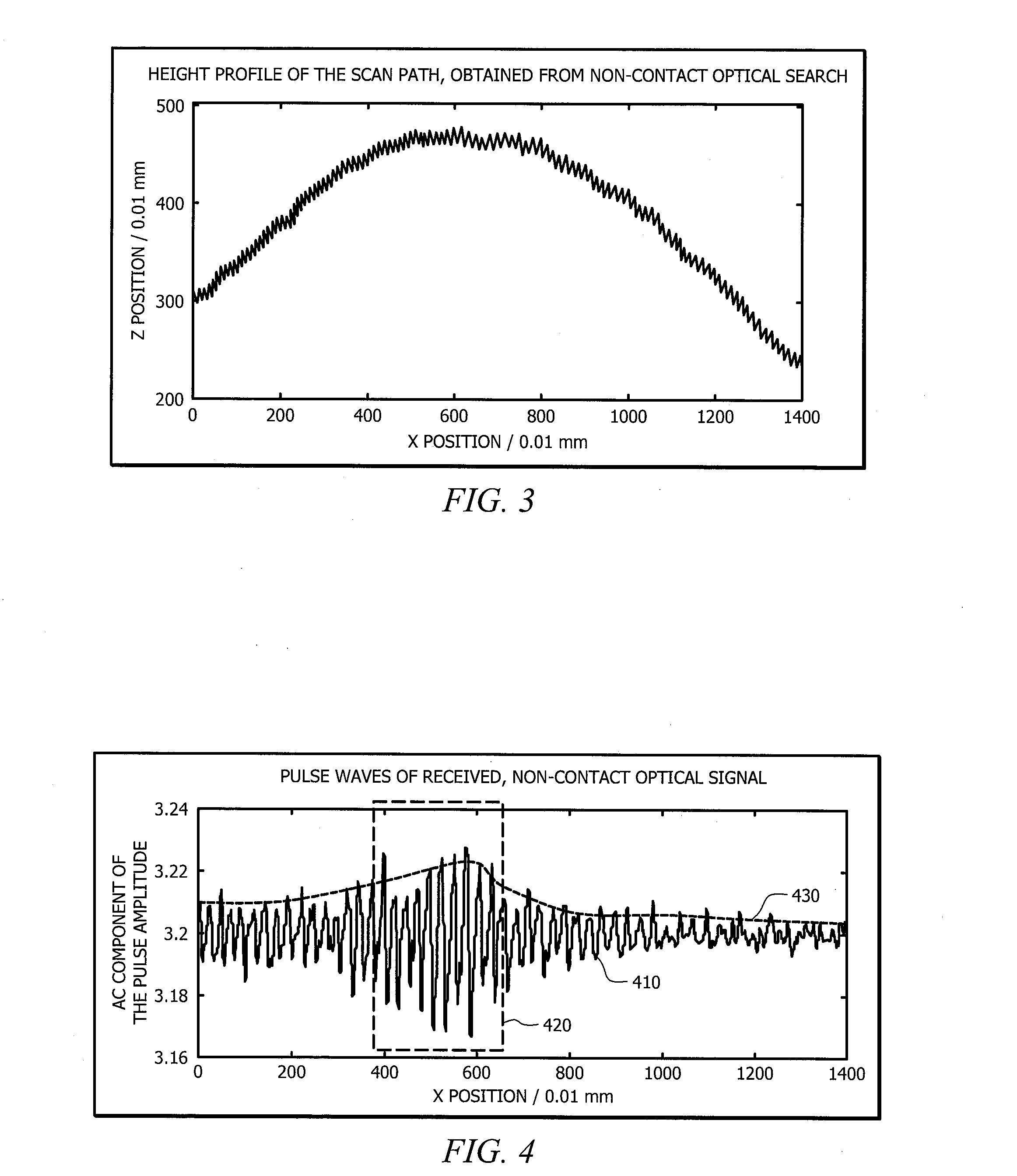 Systems and methods for blood pressure measurement with psychological status validation