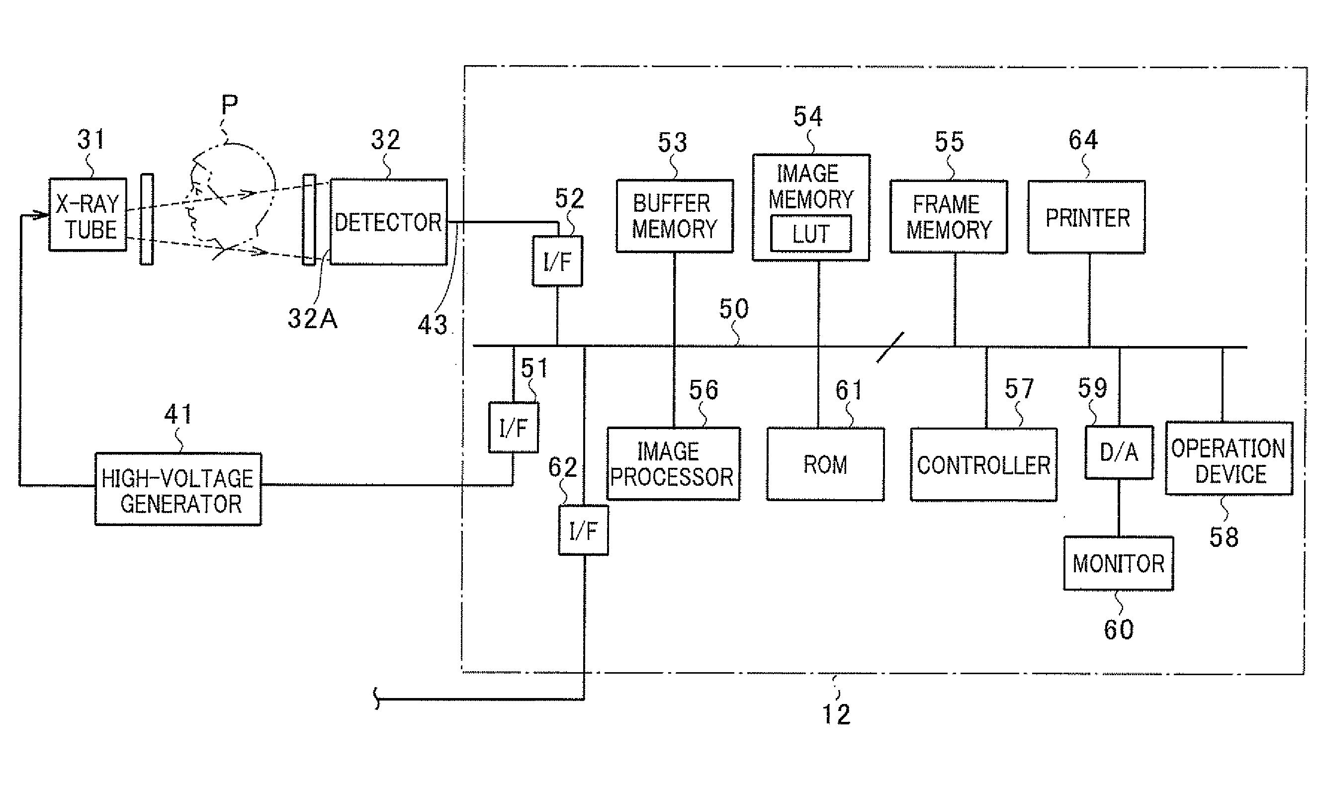 Panoramic imaging apparatus and image processing method for panoramic imaging