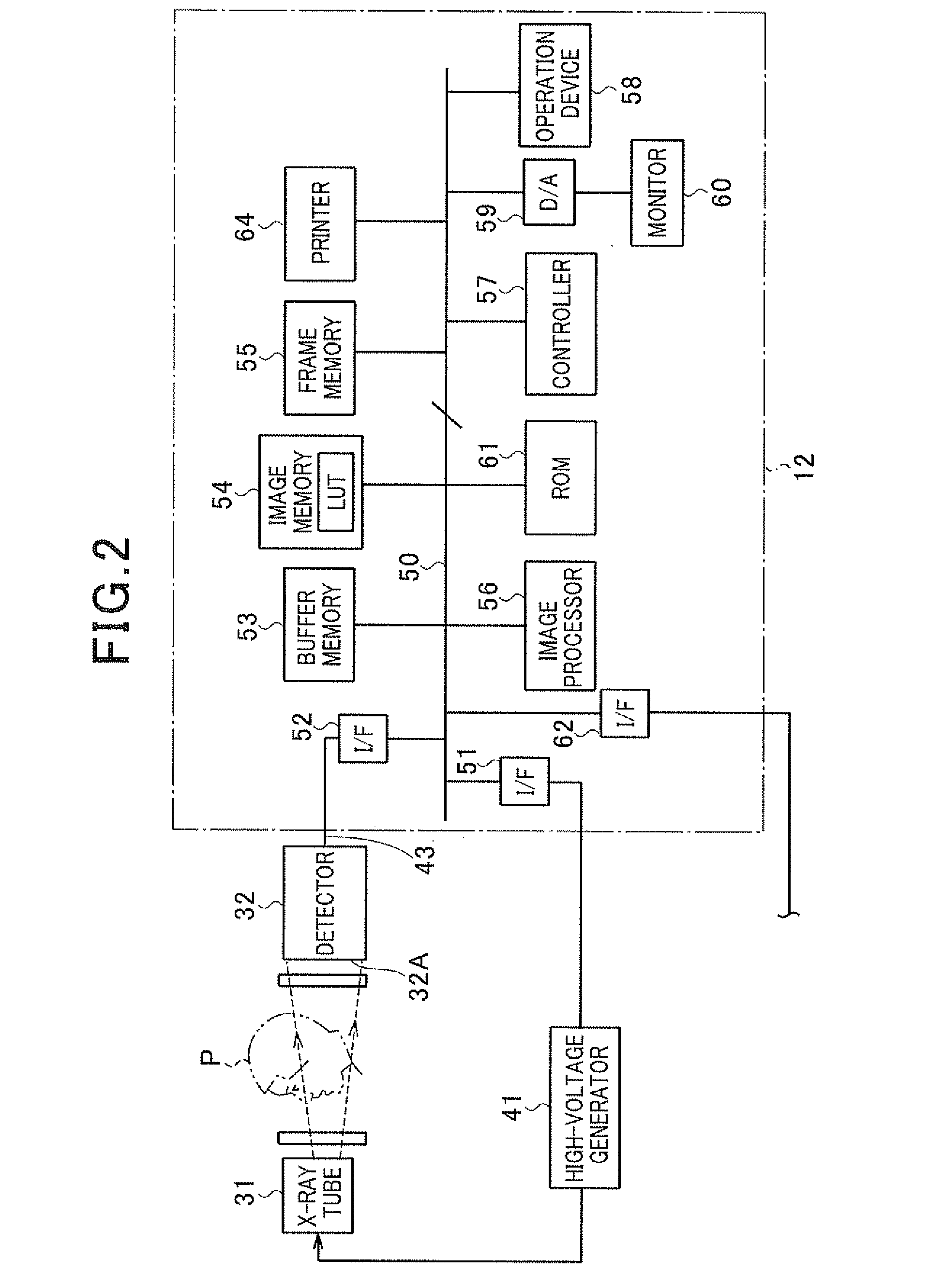 Panoramic imaging apparatus and image processing method for panoramic imaging