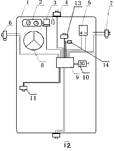 Omni-directional monitoring system for driving and parking records of automobile