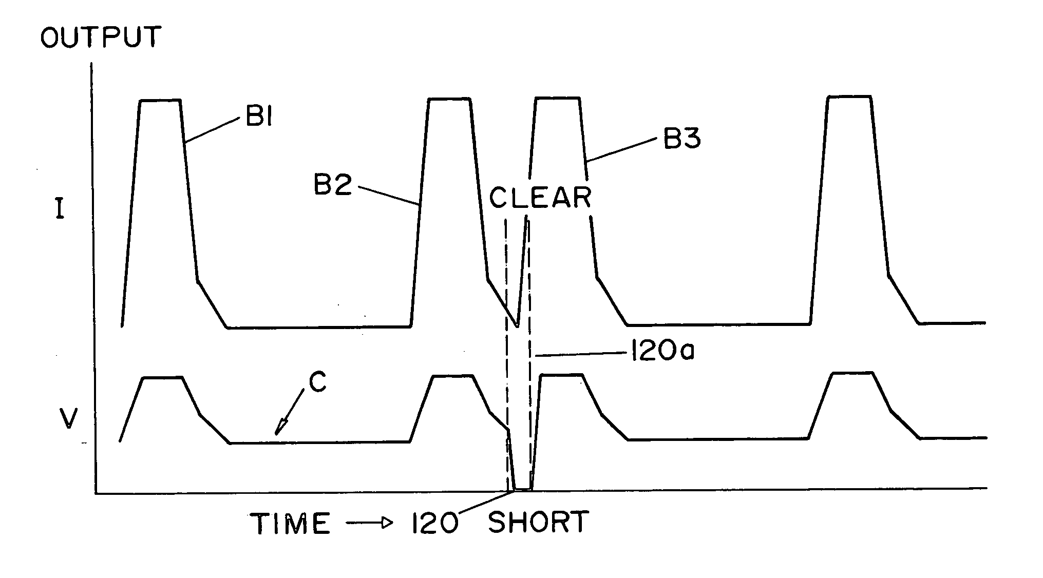 Electric arc pulse welder with short circuit control