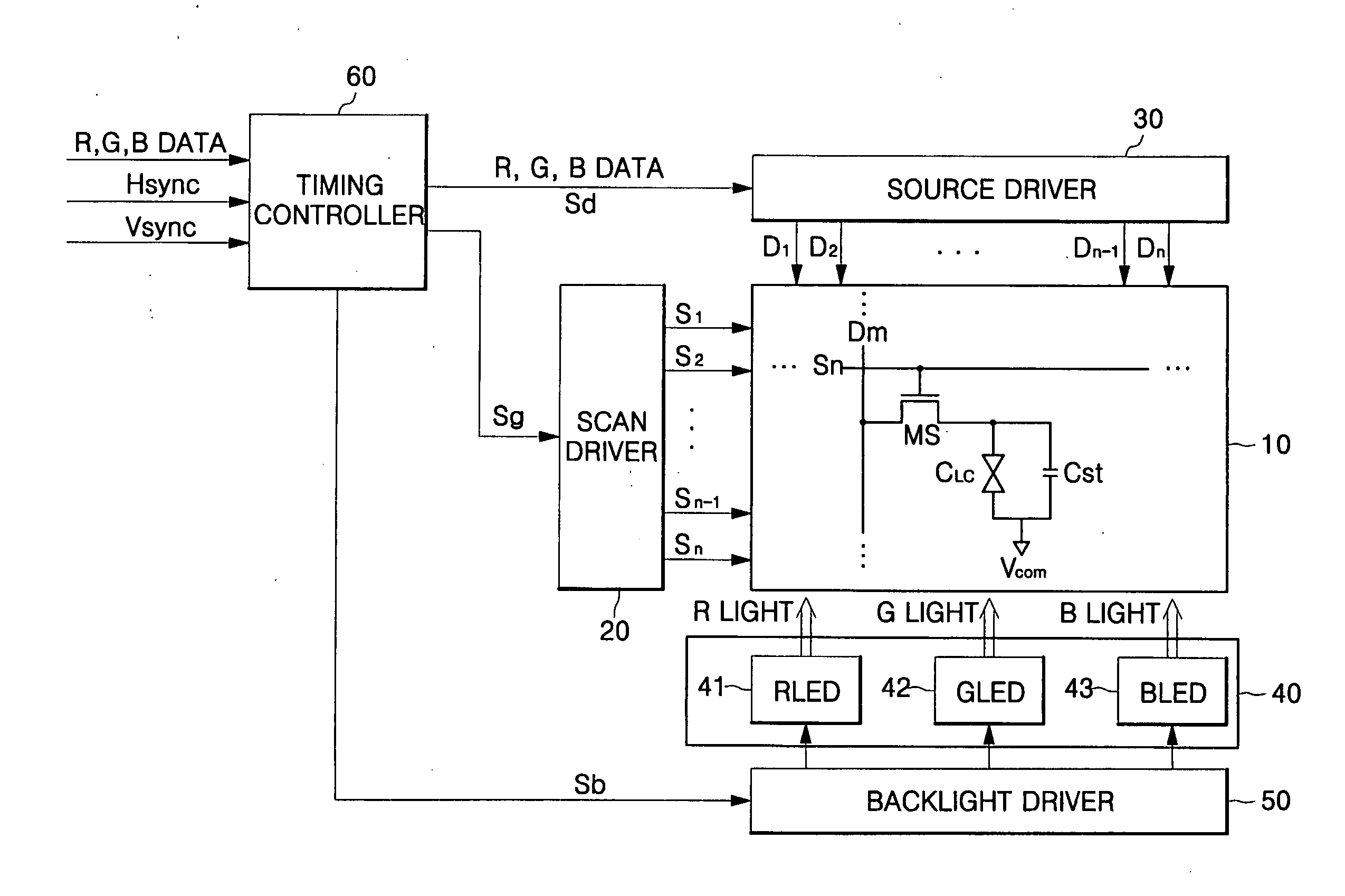 Backlight driver circuit and liquid crystal display device having the same