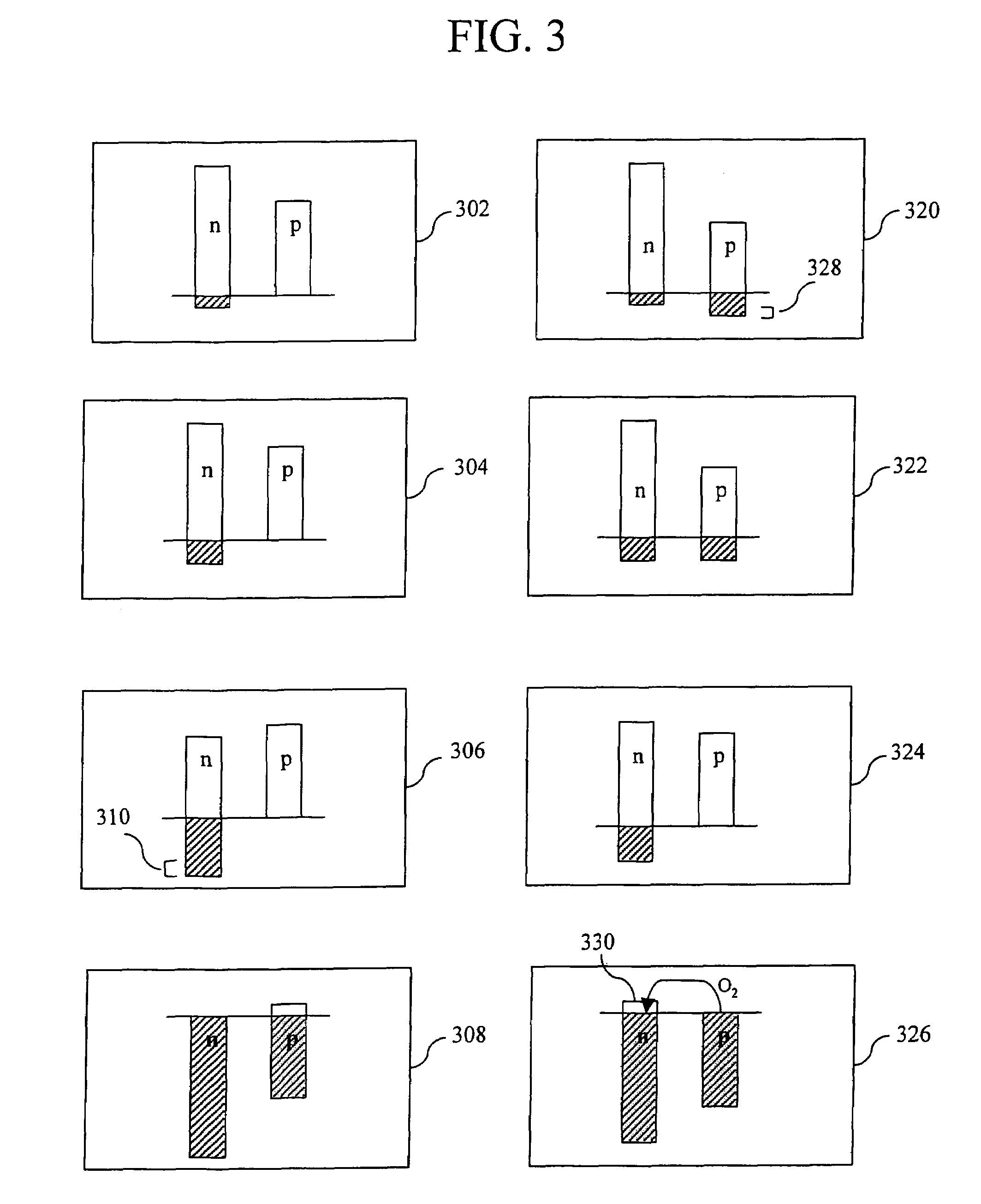 Hydrogen storage battery; positive nickel electrode; positive electrode active material and methods for making