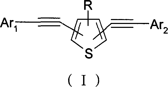 Alkynyl thiofuran compound and its prepn and application