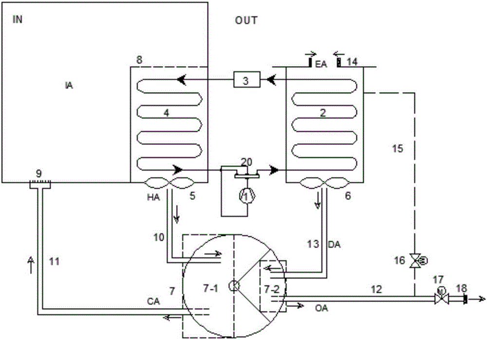 Novel frost-free air source heat pump system with dehumidifying rotating wheel