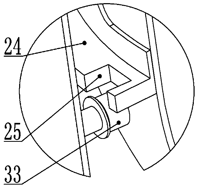 Pot body support device