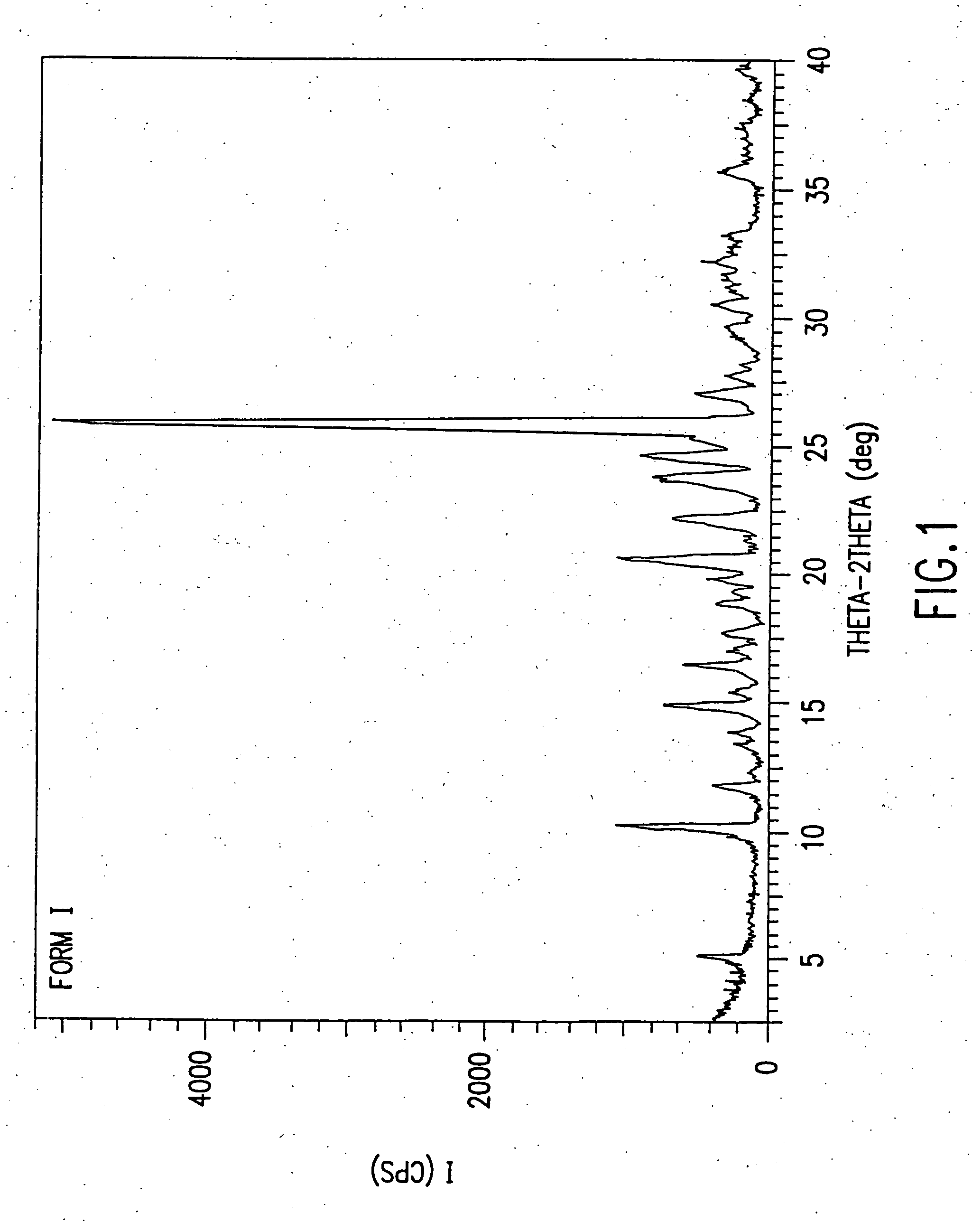 Novel succinate salt of O-desmethyl-venlafaxine