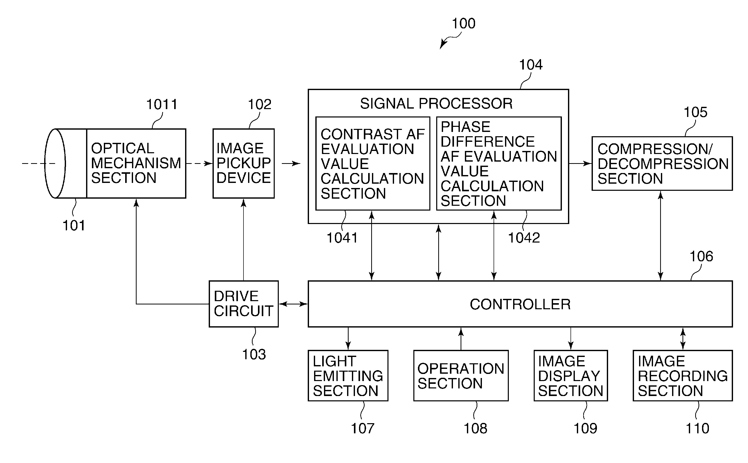 Image pickup apparatus that displays image based on signal output from image pickup device, method of controlling the same, and storage medium