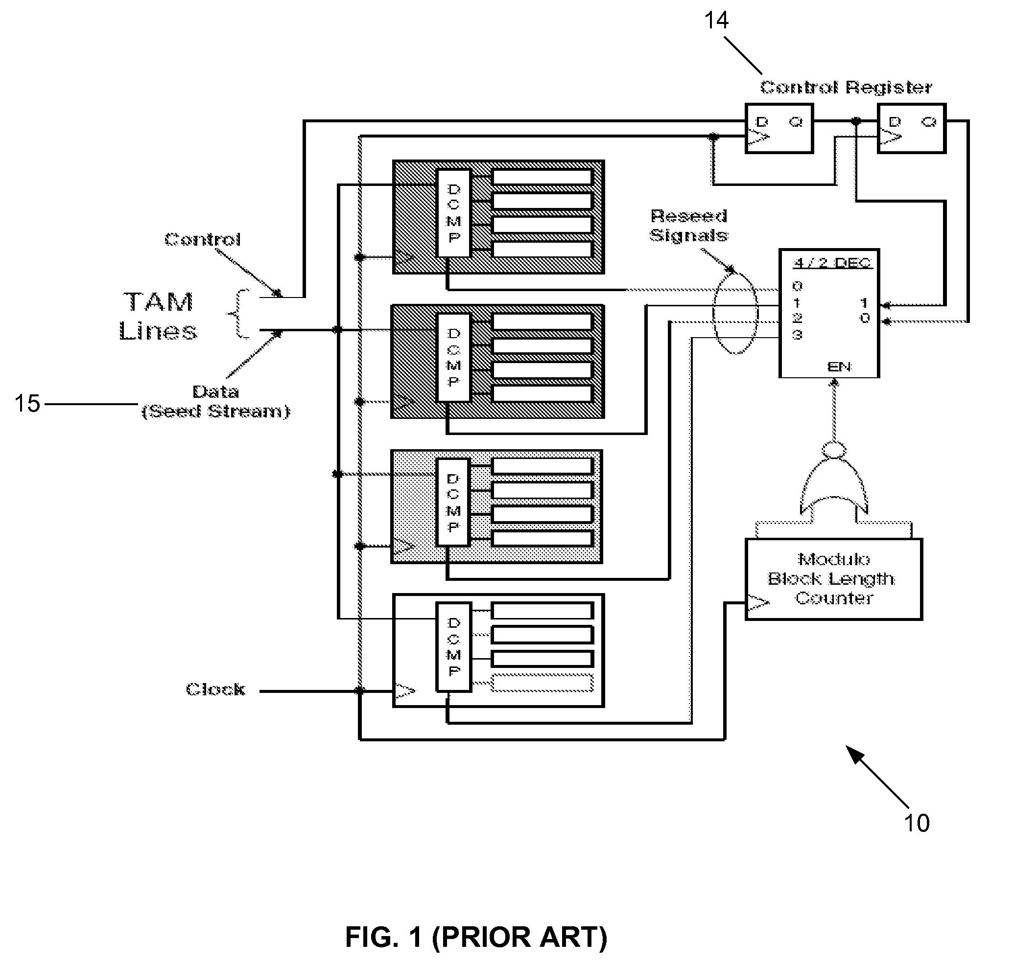 Test Data Compression Method for System-On-Chip Using Linear-Feedback Shift Register Reseeding