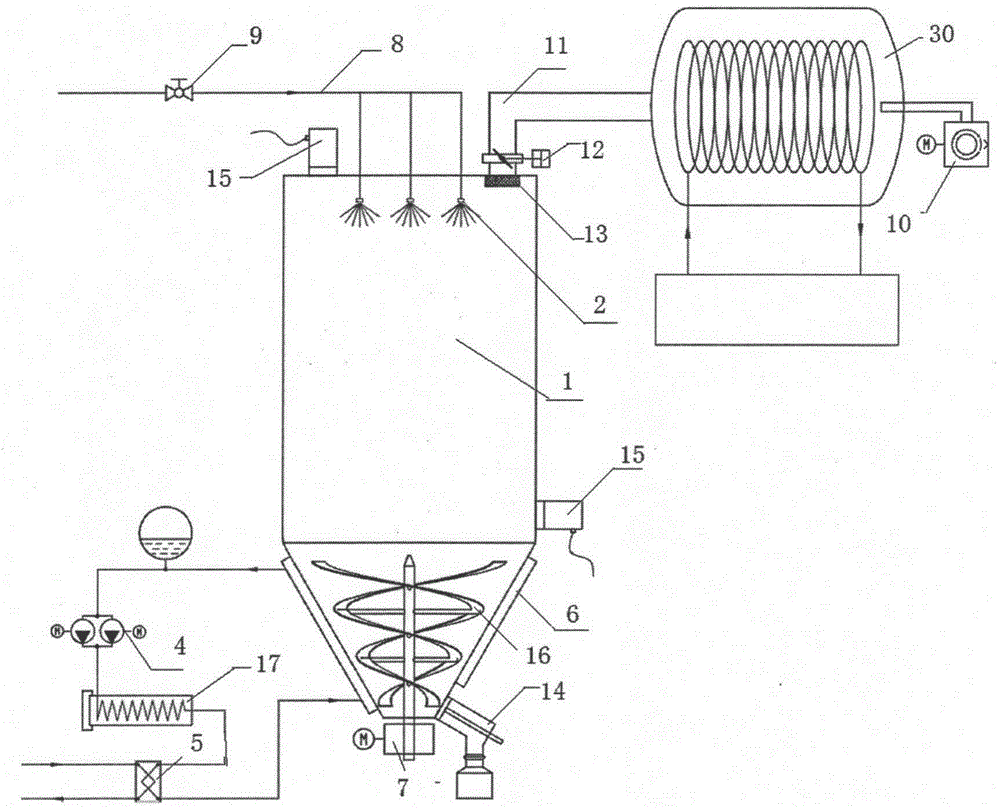 Solid preparation fabrication equipment and method