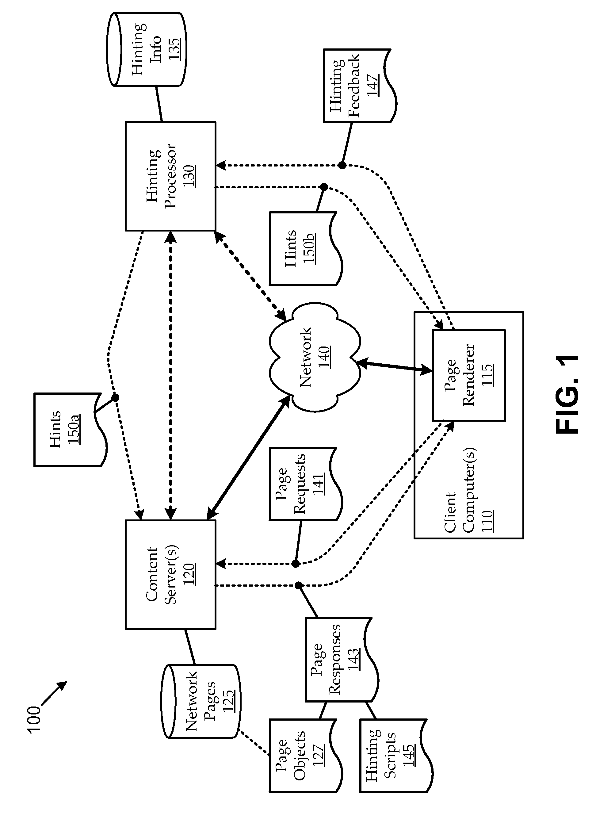 Server-machine-driven hint generation for improved web page loading using client-machine-driven feedback