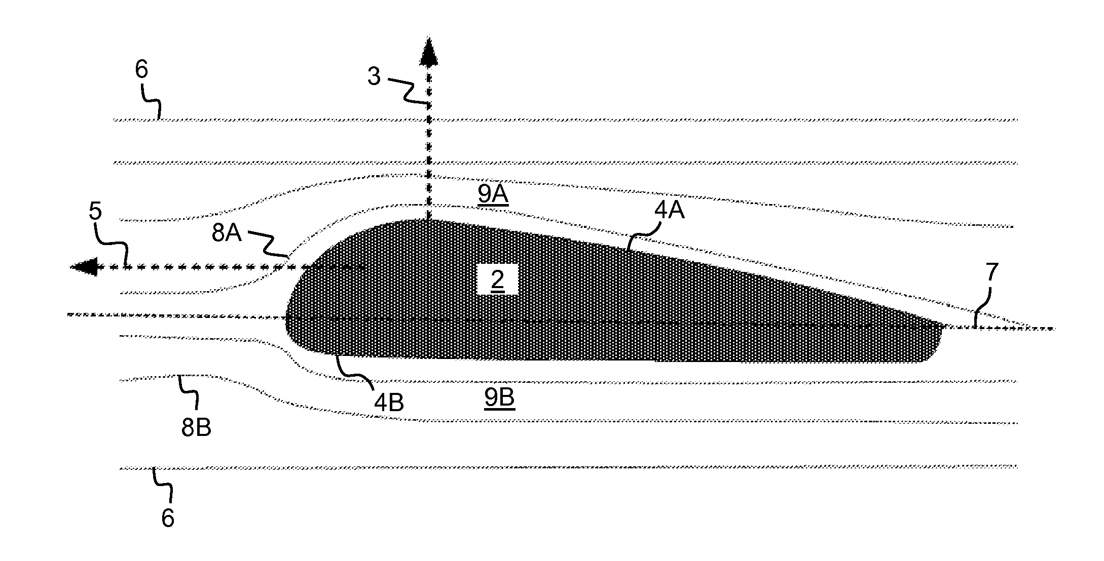 Pressure Profiling System