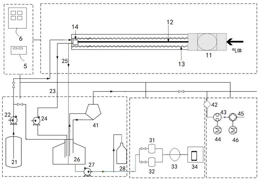 On-line continuous detection device for ammonia in gas using chemical spectrophotometry