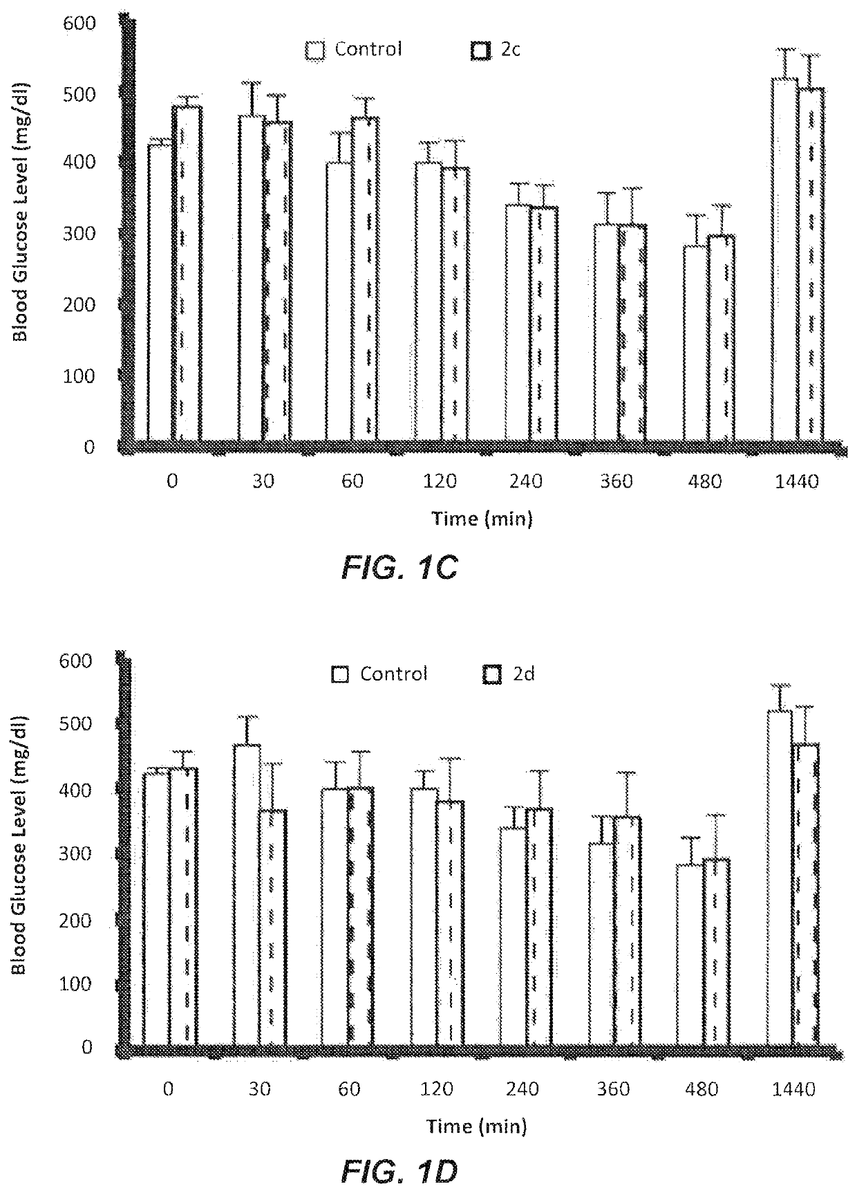 Cycloheptylamine derivatives as Anti-diabetic agents