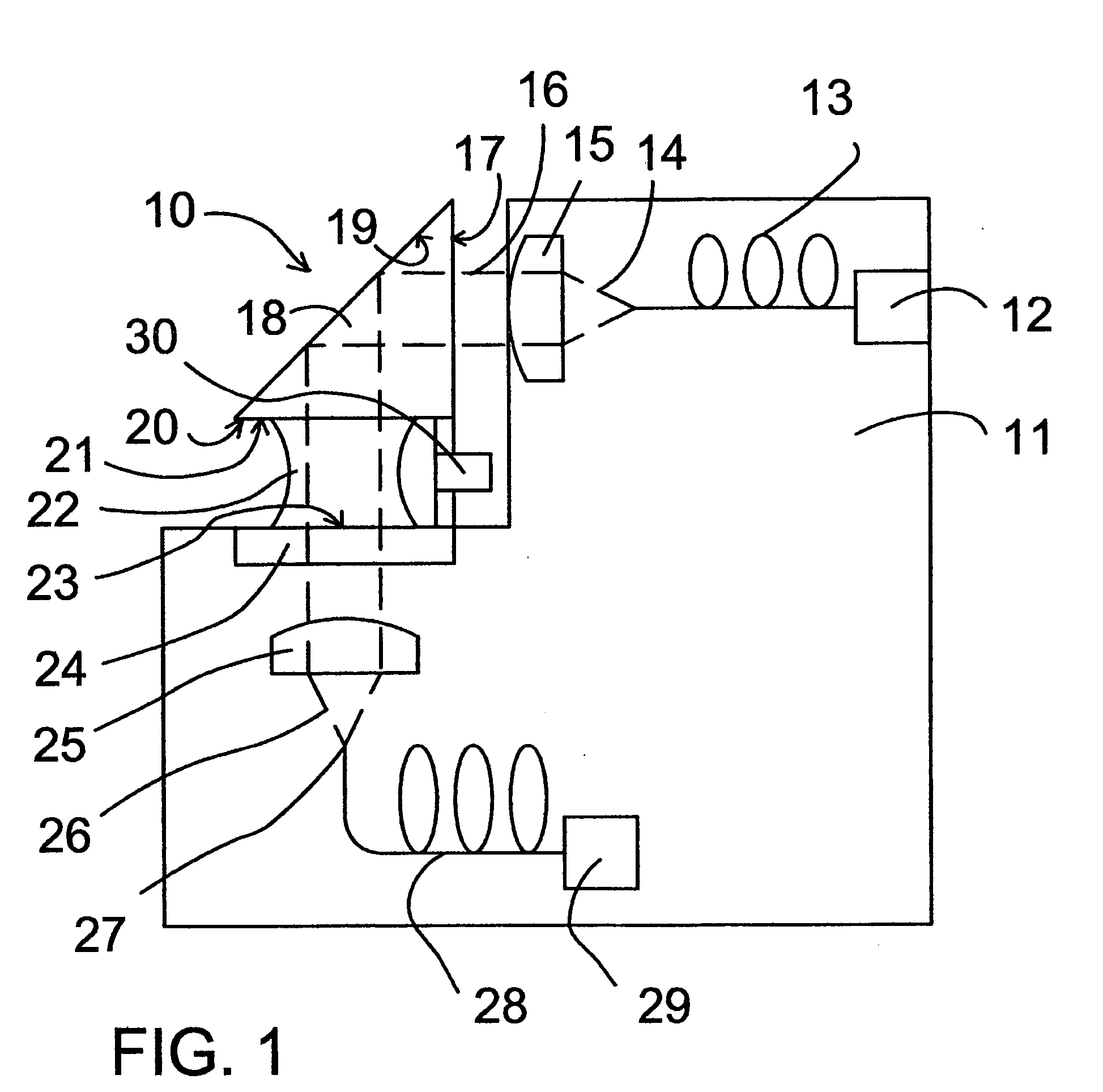 Optical devices, systems and method for producing a collimated light path