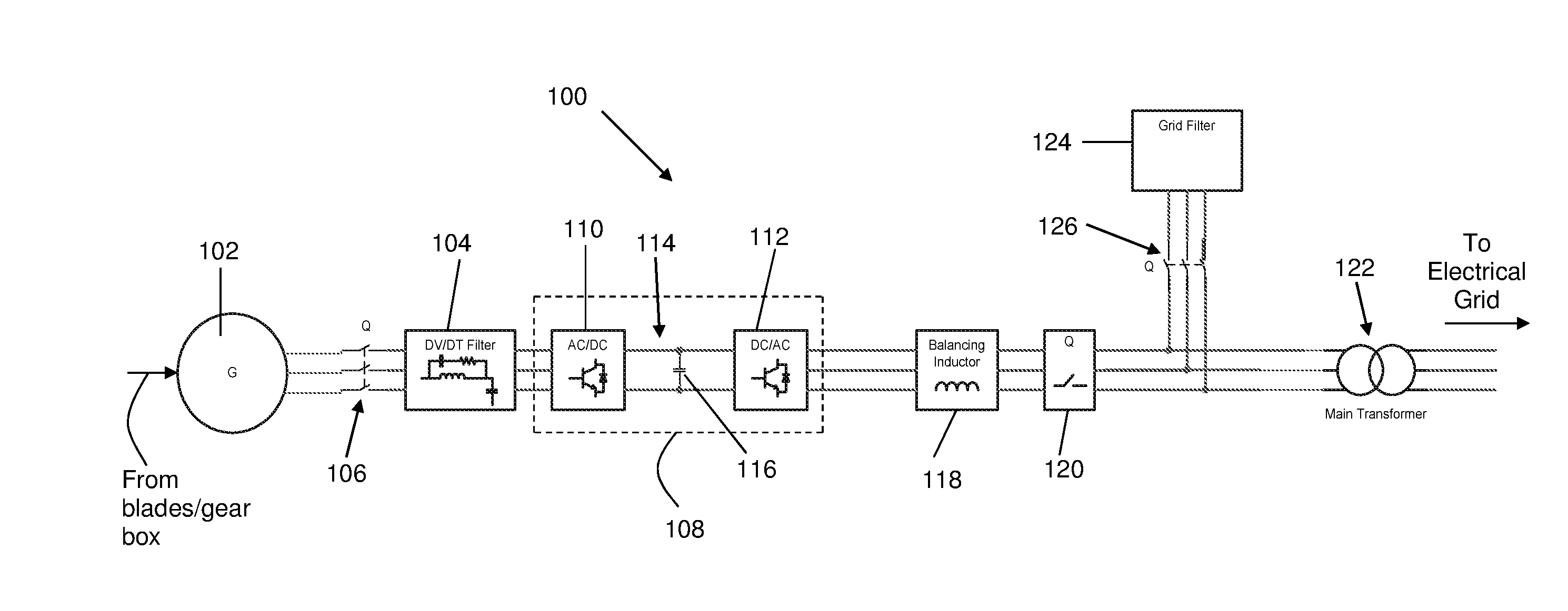 Wind turbine fault detection circuit and method