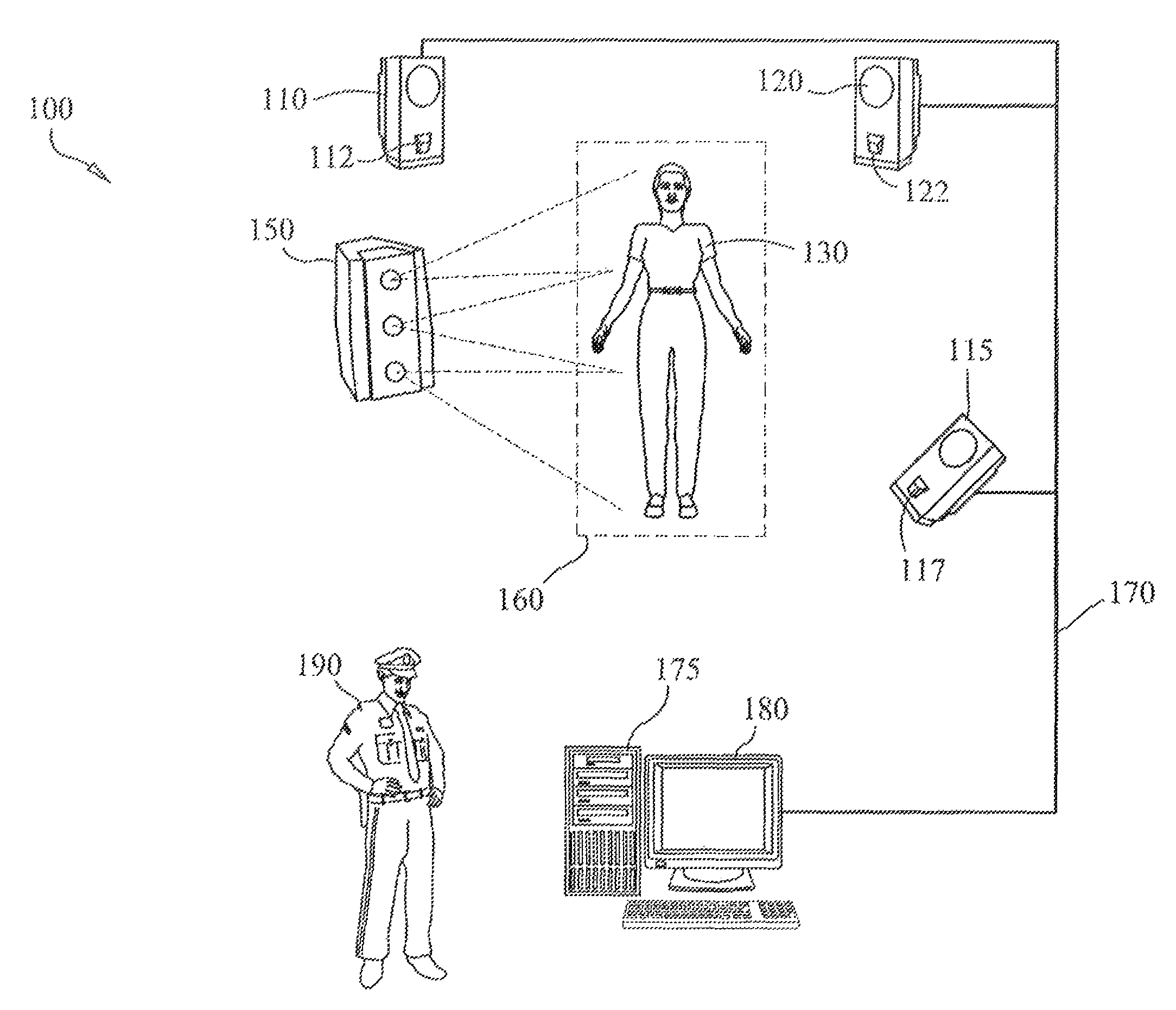 Multiple camera imaging method and system for detecting concealed objects