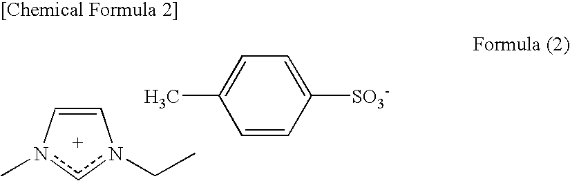 Conductive Composition, Conductive Molded Body and Conductive Gel Composition, and Method for Producing the Same