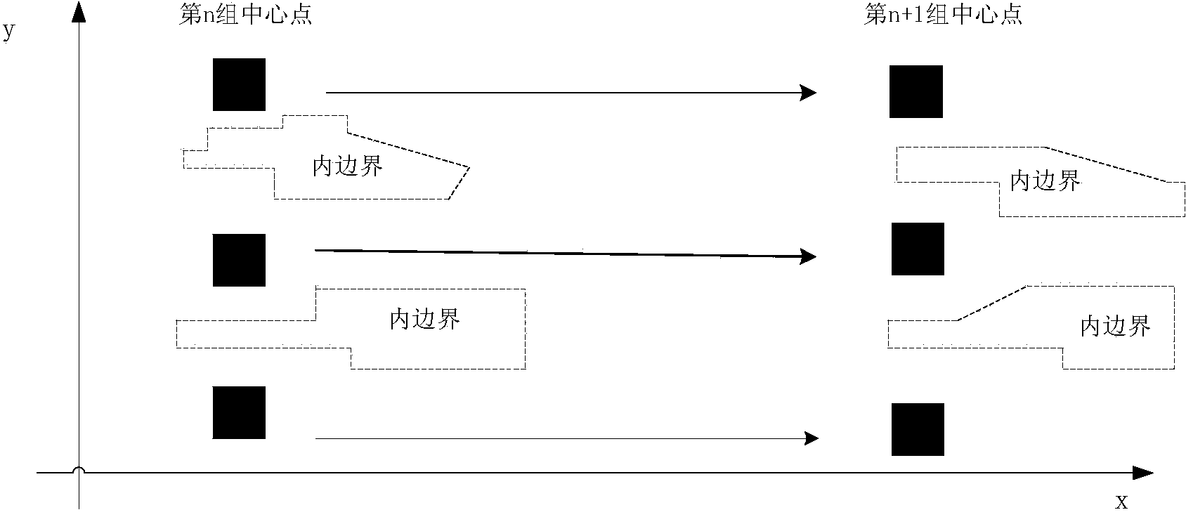 Method for automatically drawing navigable area central line on inland river electronic chart