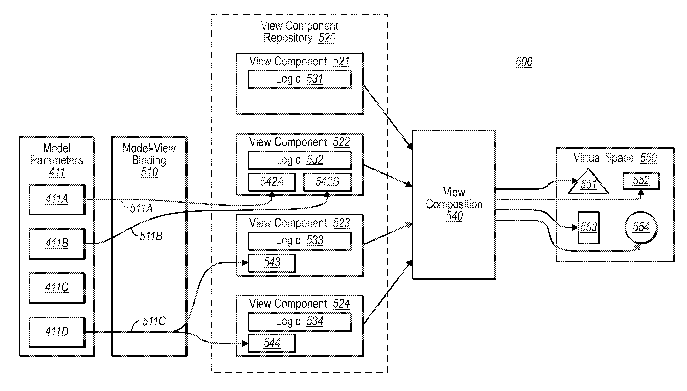 Use of taxonomized analytics reference model