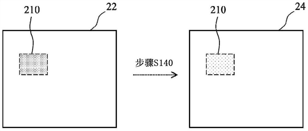 Integrated circuit layout method