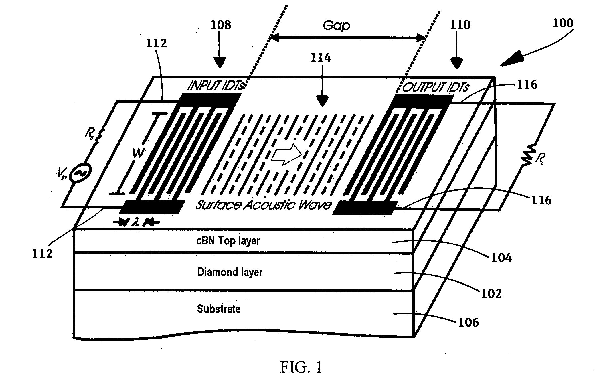 Surface acoustic wave (SAW) devices based on cubic boron nitride/diamond composite structures