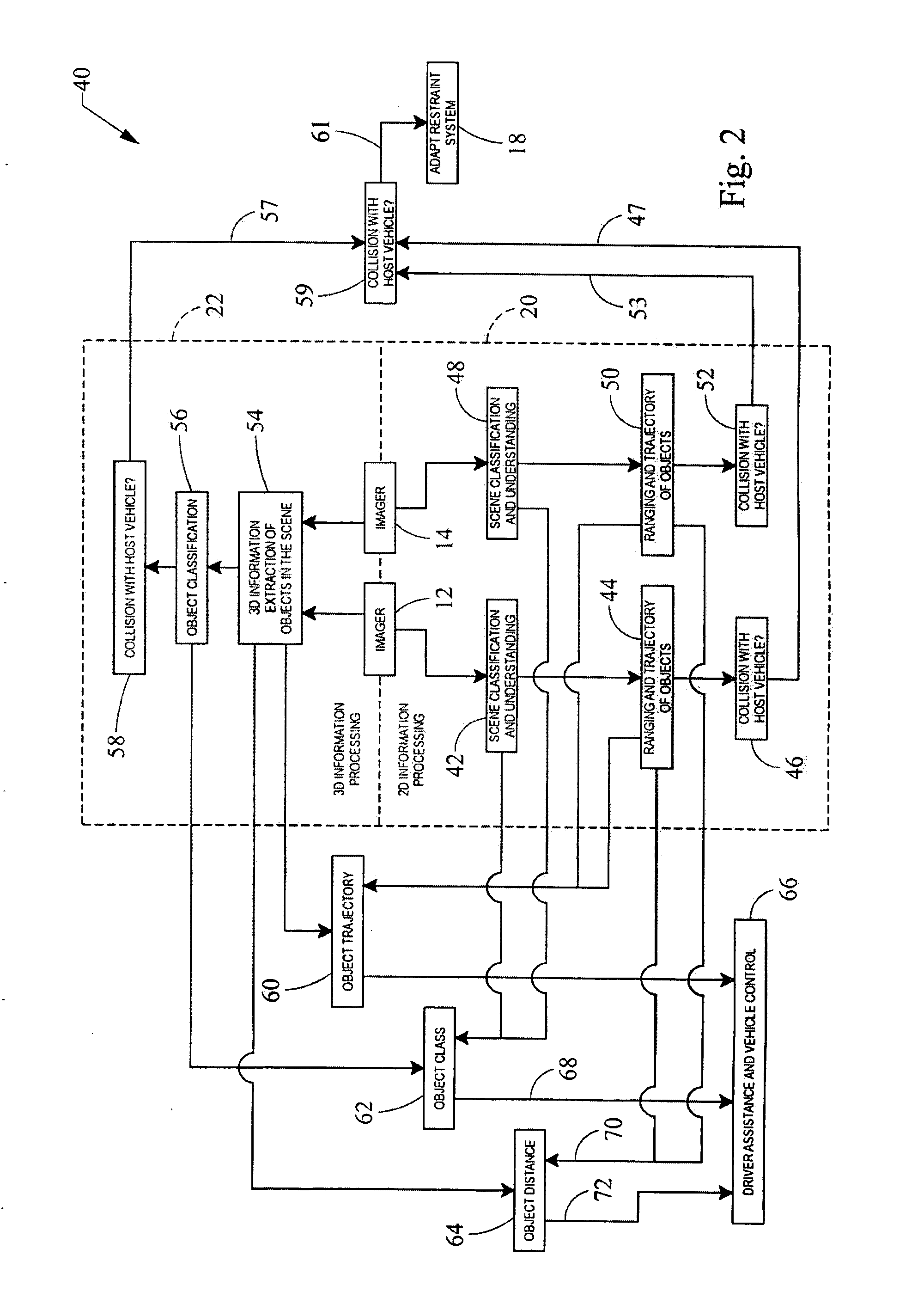 Vision system for deploying safety systems