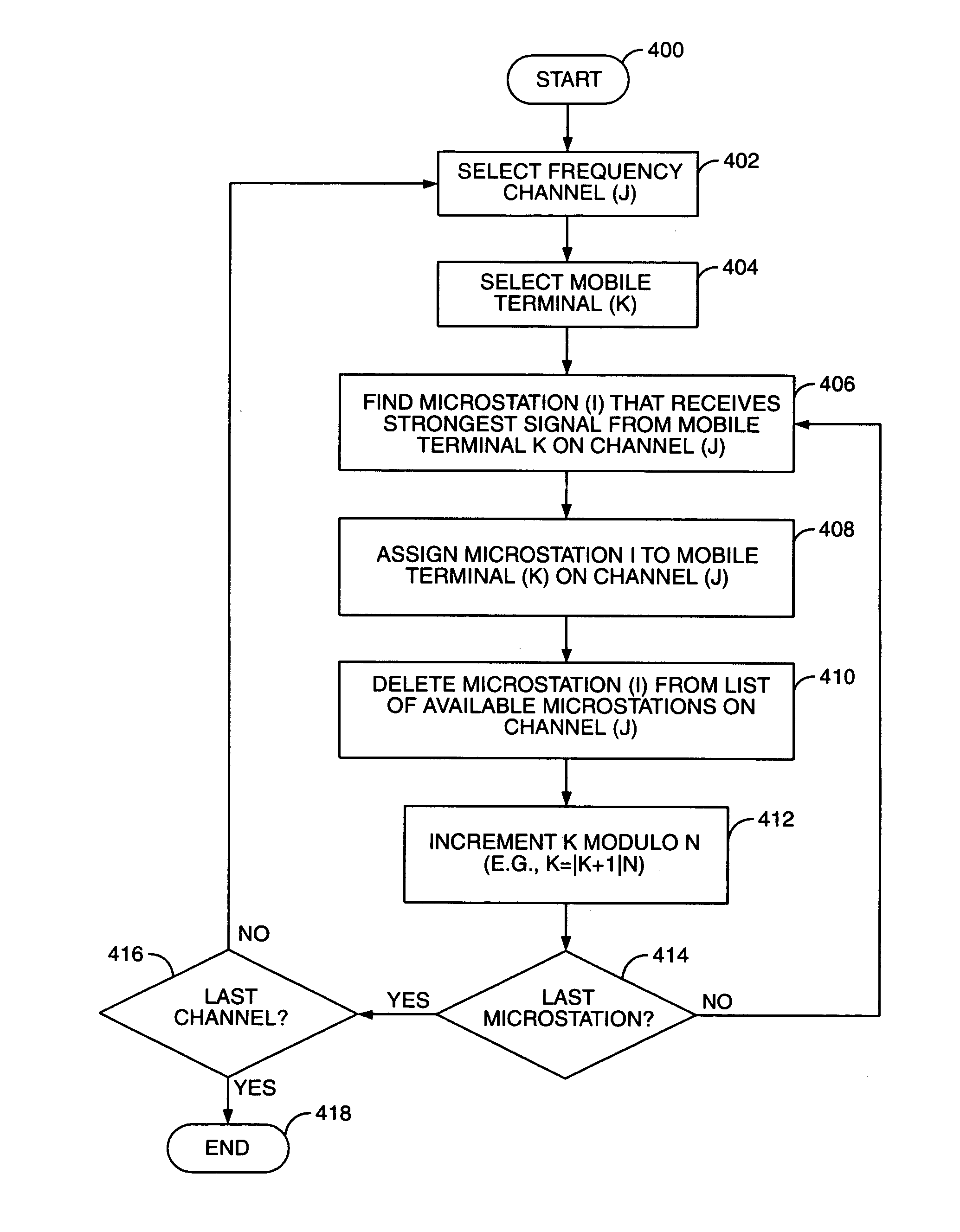 Distributed wireless architecture using microcast