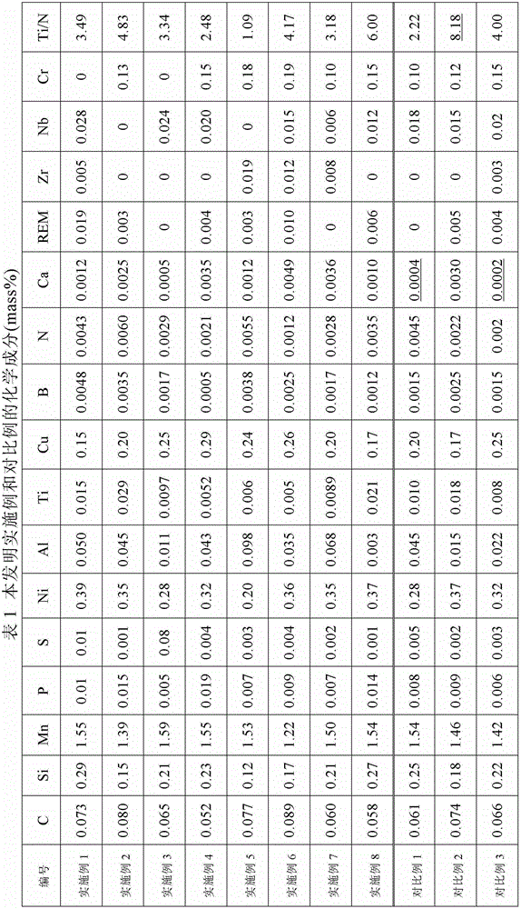 Thick steel plate with excellent toughness in welding heat-affected zone and manufacturing method thereof