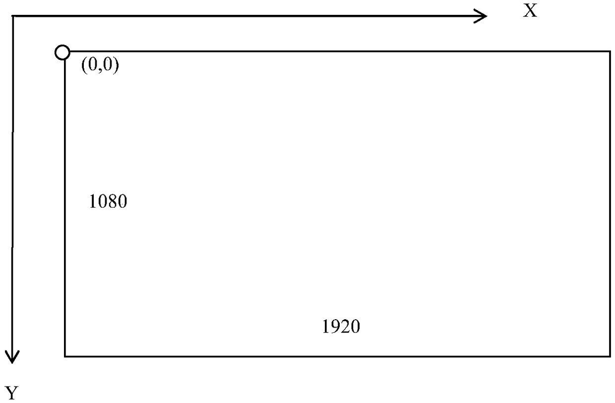 Method and system for displaying video map dynamic tag based on mobile terminal