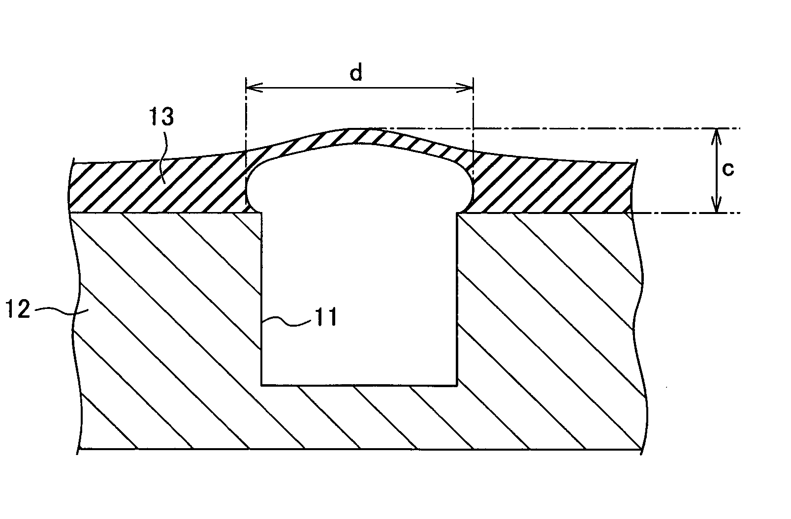 Resin composition and coating method using the same