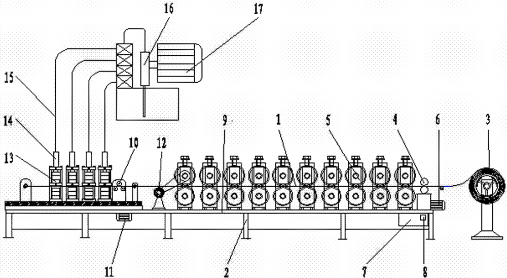 Ball screw sliding table high-speed precision synchronous punching and shearing device