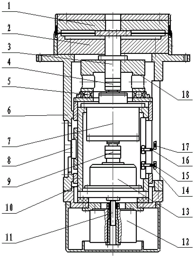 Ultra-high precision automatic multi-tooth indexing table