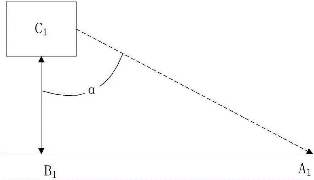 Indoor distance measuring method