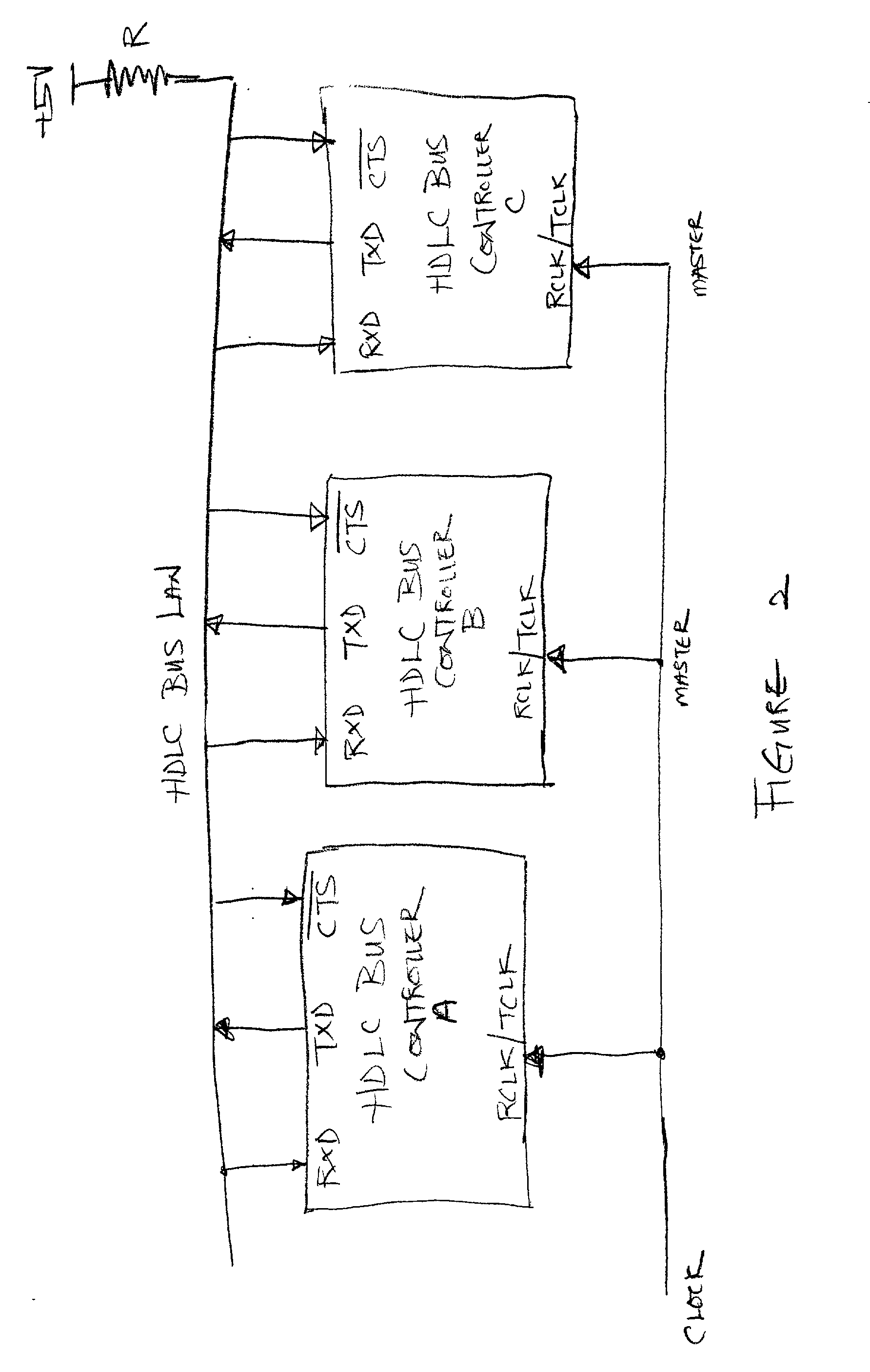 Method and apparatus for providing full duplex/half duplex radially distributed serial control bus architecture