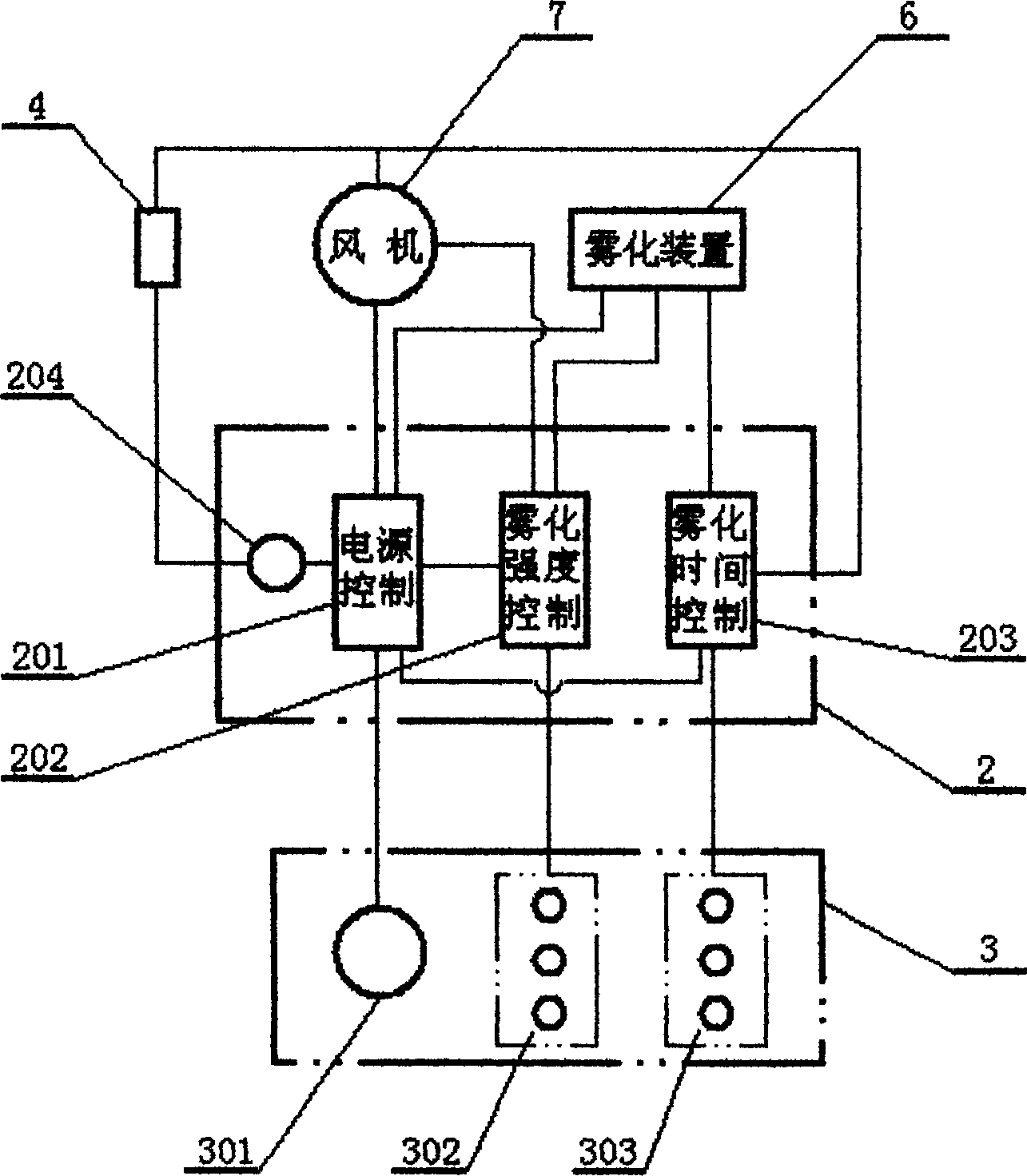 Method and apparatus for purifying indoor air