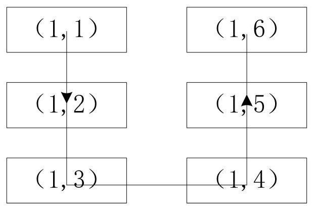 Box body construction method, device and system and computer readable medium