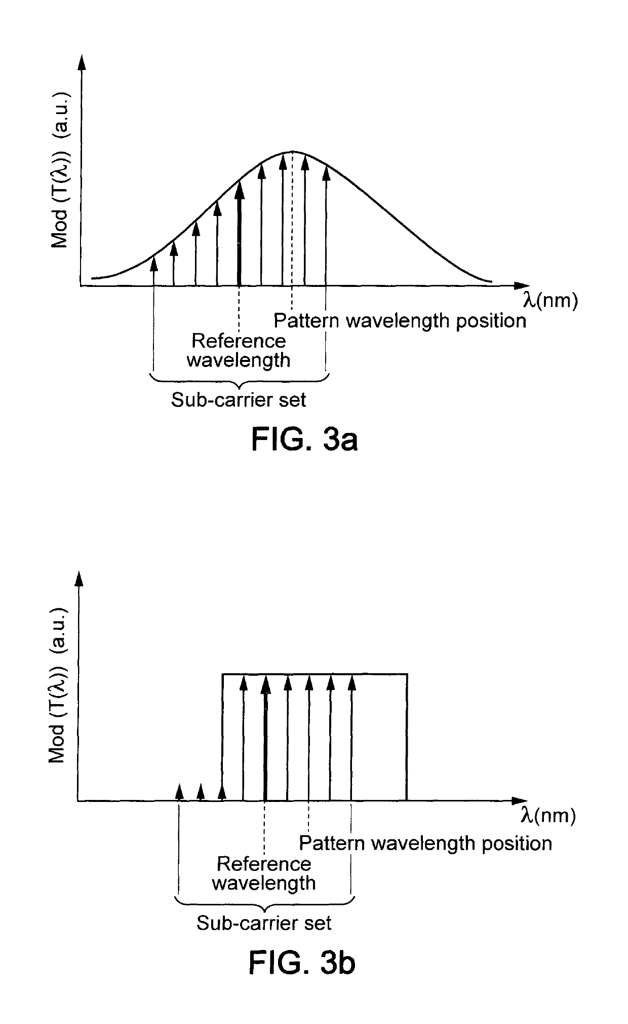 Process for detecting detuning at wavelength splitter in optical fibre transmission network and optical fibre transmission network