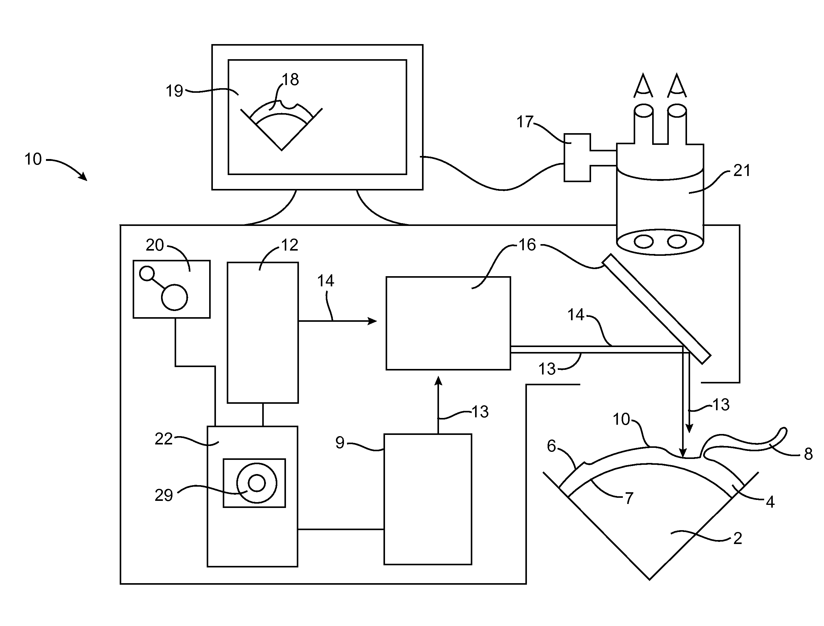 Integrated Scanning and Ocular Tomography System and Method