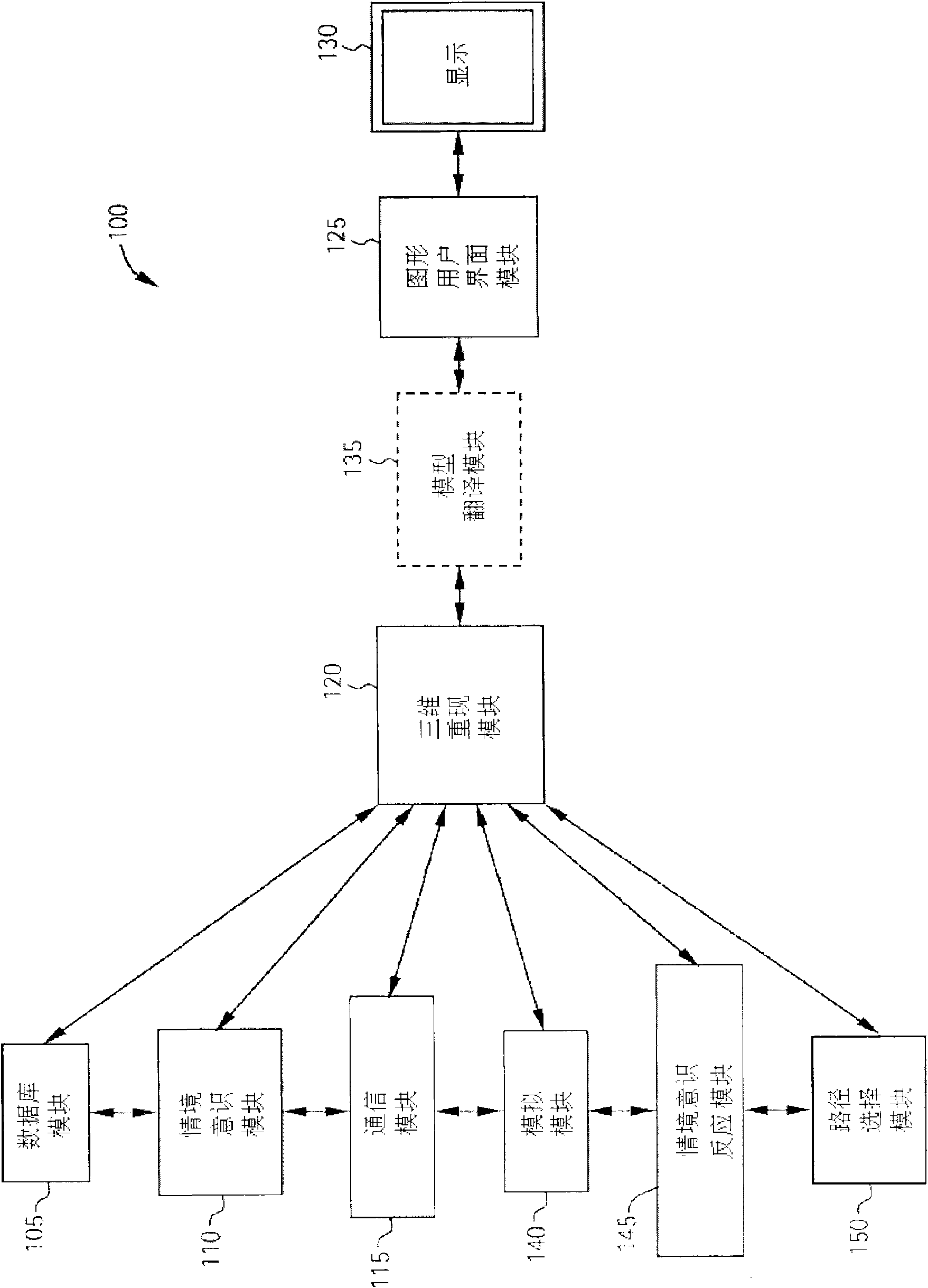 Computer-based system and method for providing situational awareness for a structure using three-dimensional modeling