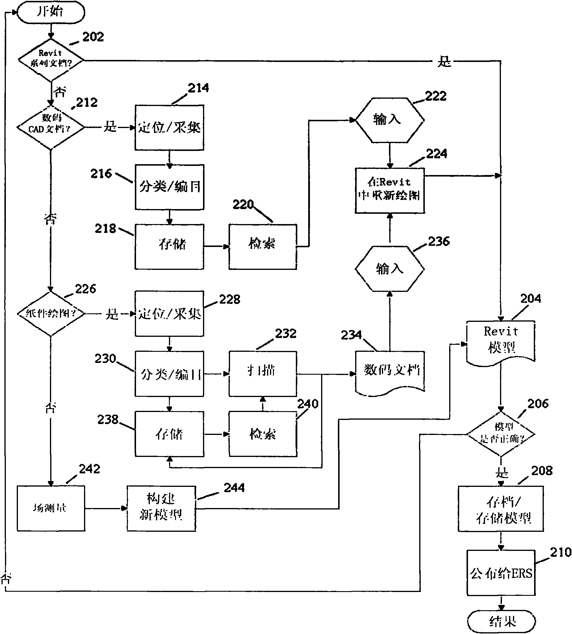 Computer-based system and method for providing situational awareness for a structure using three-dimensional modeling